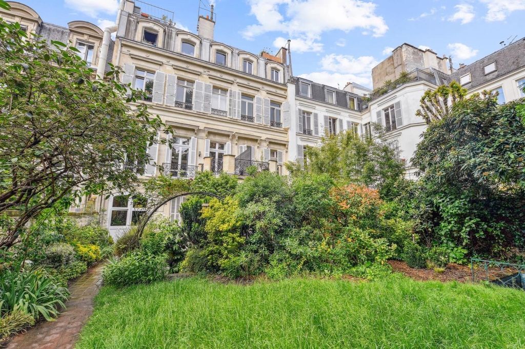 duplex 3 pièces en vente sur Paris (75008)